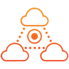 Hybrid/multi-cloud Cloud Strategy