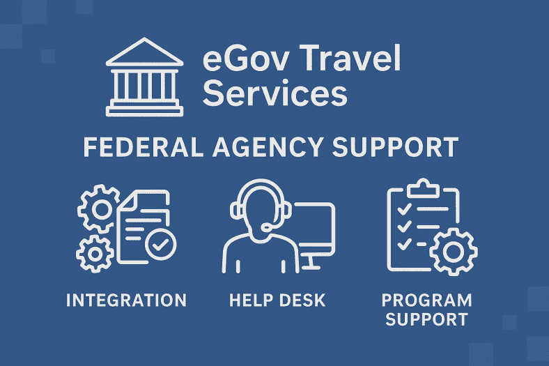eGov Travel Services banner with icons for integration, help desk, and program support.
